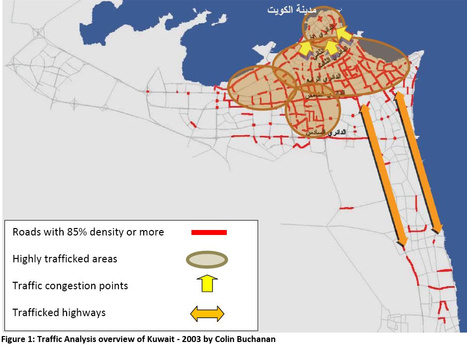 Traffic Analysis overview of Kuwait - 2003 by Colin Buchanan