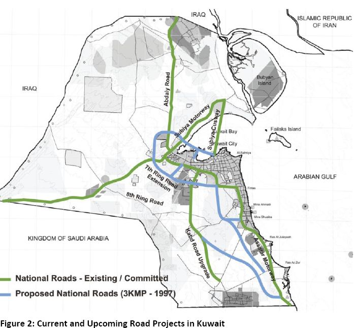 Current and Upcoming Road Projects in Kuwait